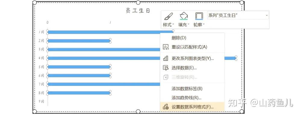 wps制作条形图图片