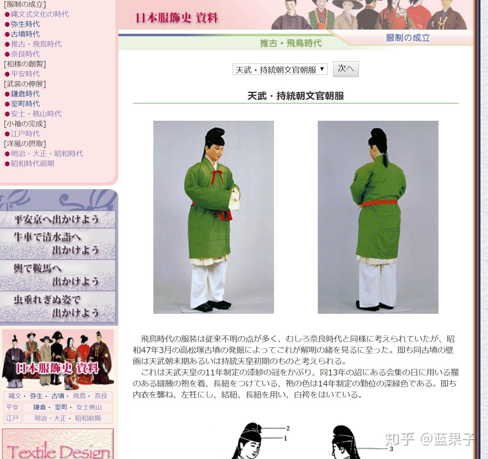 有哪些介绍韩国 日本传统服饰的书