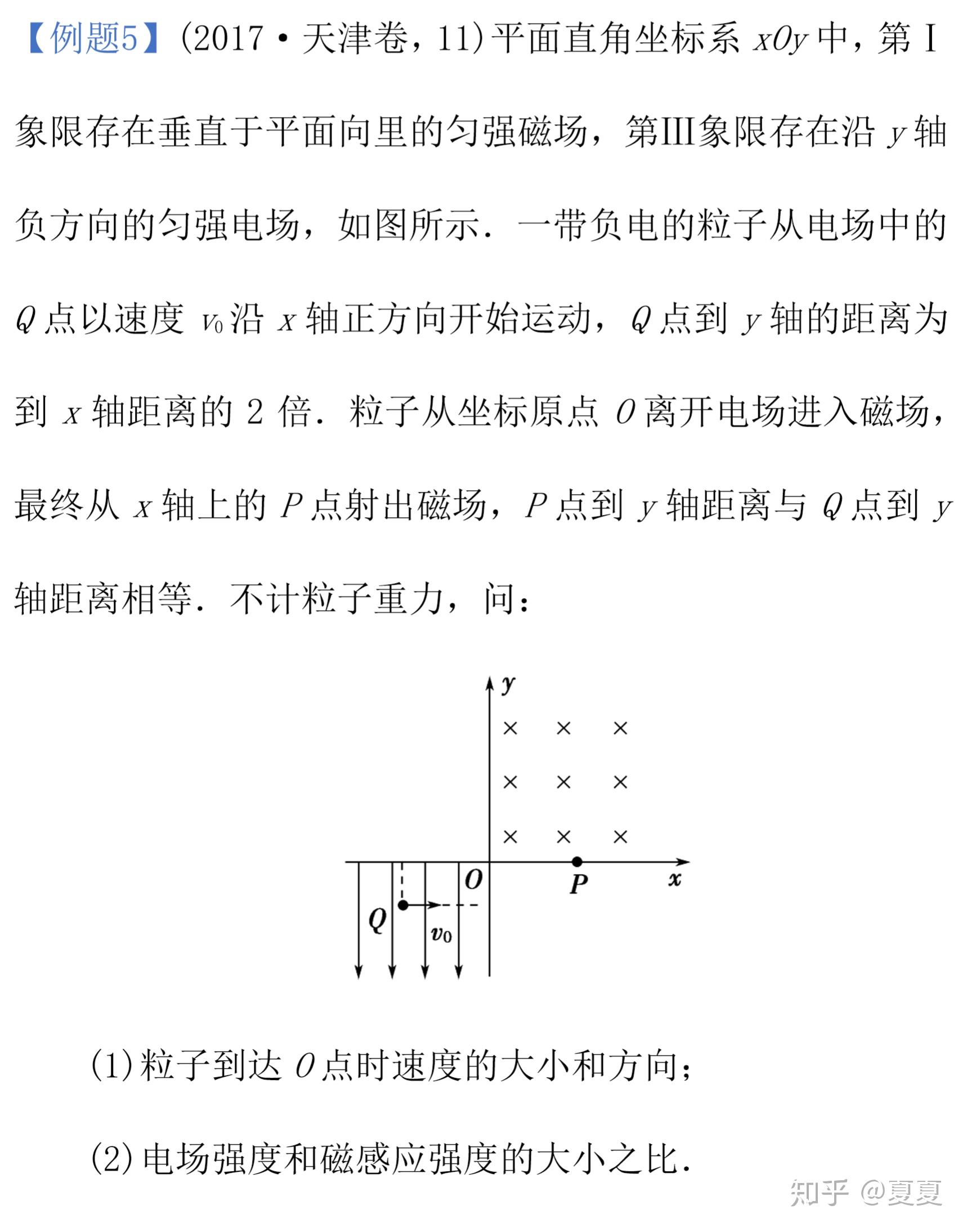 帶電粒子在磁場中直線運動和圓周運動的規律