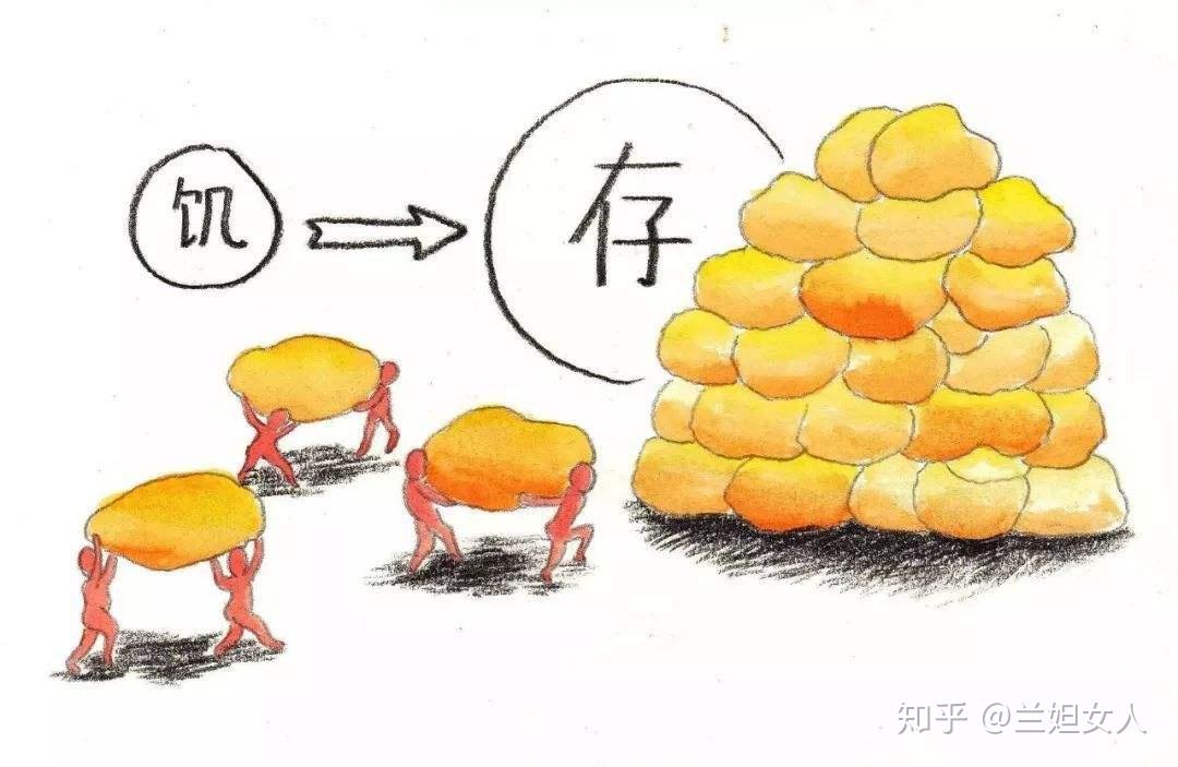 冬天囤脂肪真的能御寒吗?看完这篇就明白了 - 知乎