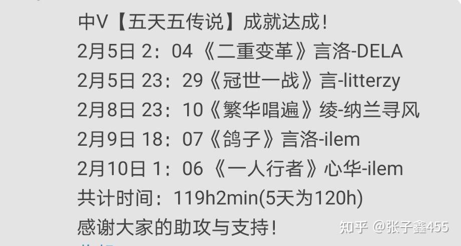 絢爛的互聯網鯨落中v在2019