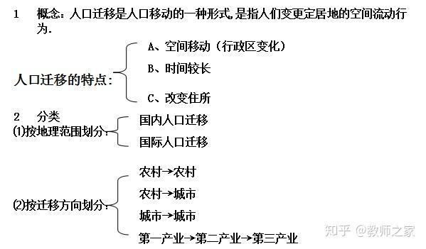 人口的空间变化教案_1.2人口的空间变化优秀教案课件PPT下载(2)