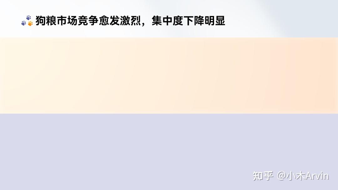 PPT对比页别只会写VS了,这4个方法,闭眼抄!