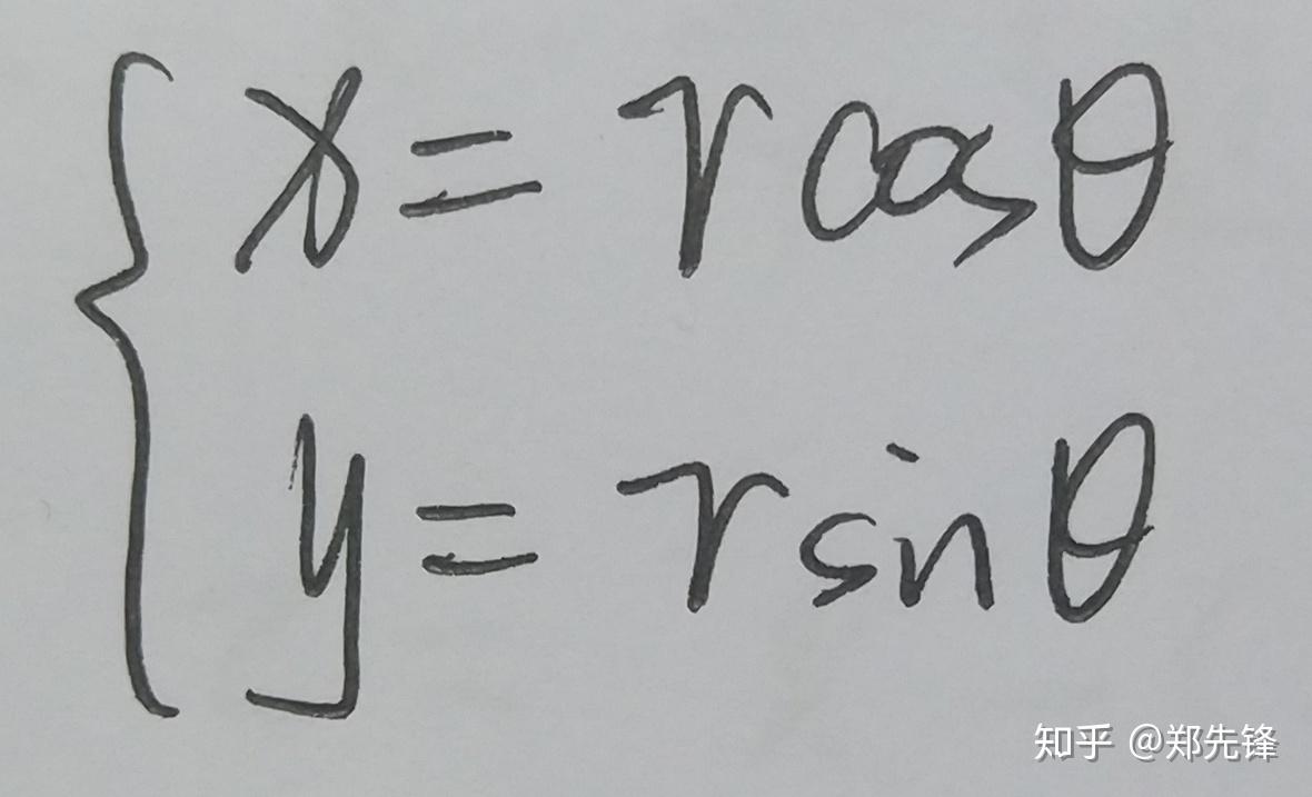 考研數學筆記第二章一元函數微分學