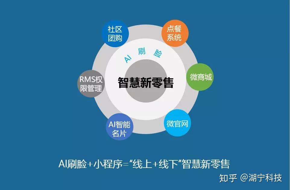网站定制建设：个性化打造企业形象