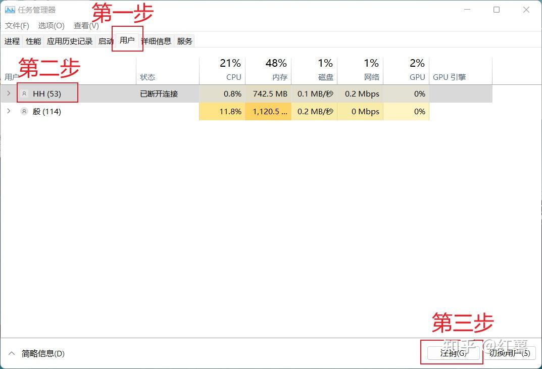 username什么意思中文图片