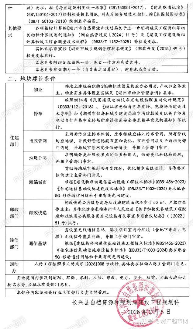 可建逾7.5万方!长兴城区这两宗商业用地逾2.3亿成交 - 知乎