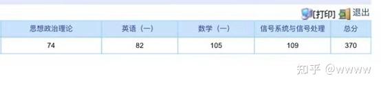 零奖项+数学烂+弱211——飘进交大本部-上海交大819考研