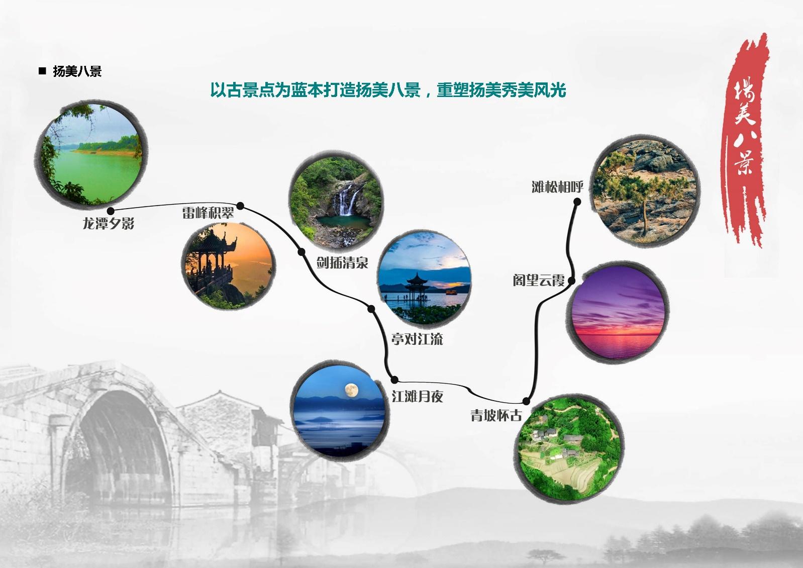古镇景区整体旅游开发规划设计方案 - 知乎