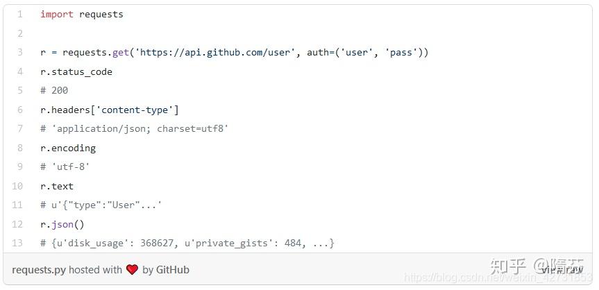 15个顶级Python库,你必须要试试! - 知乎