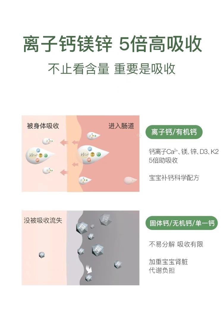 儿童补钙钙剂怎么选?【inne】教你从成分表入手选择钙剂 - 知乎