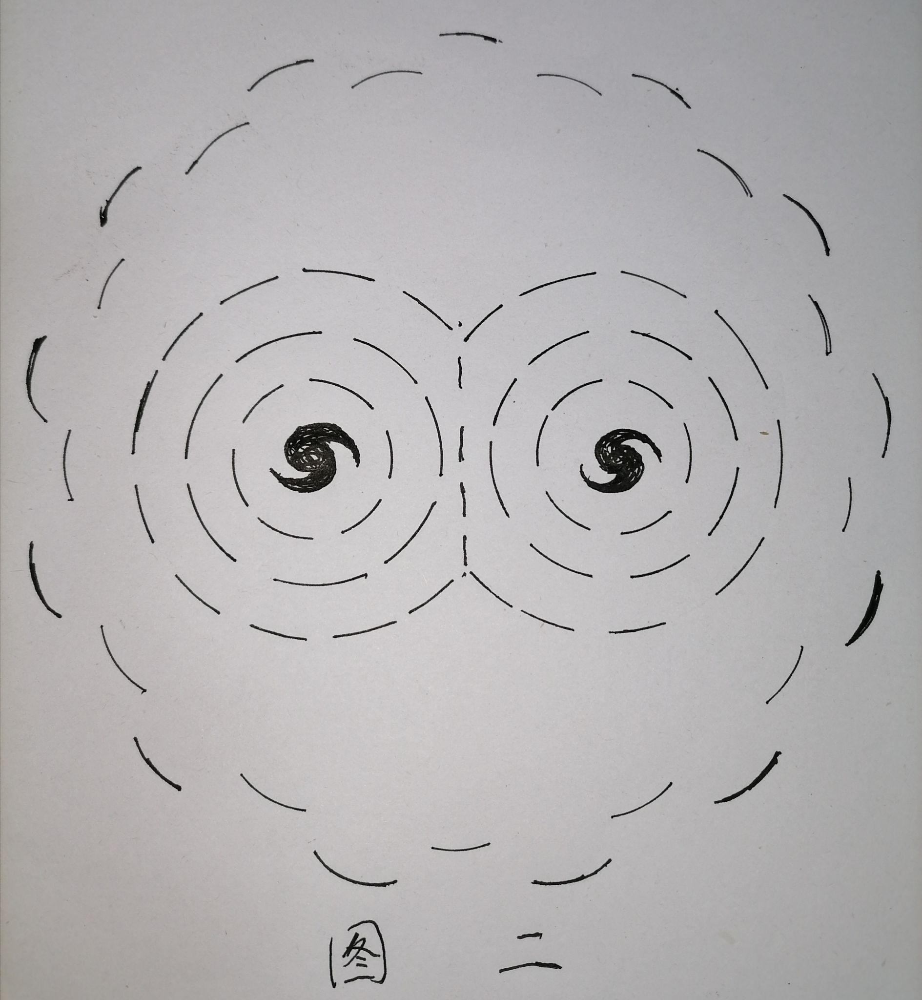 玄曲论对万有引力效应的描述与解说