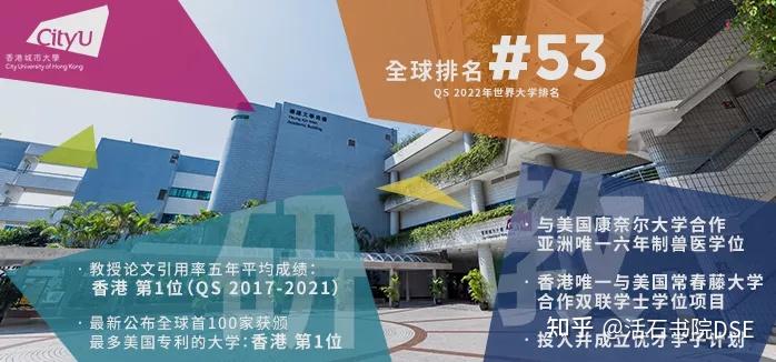 cityuniversity ofhong kong