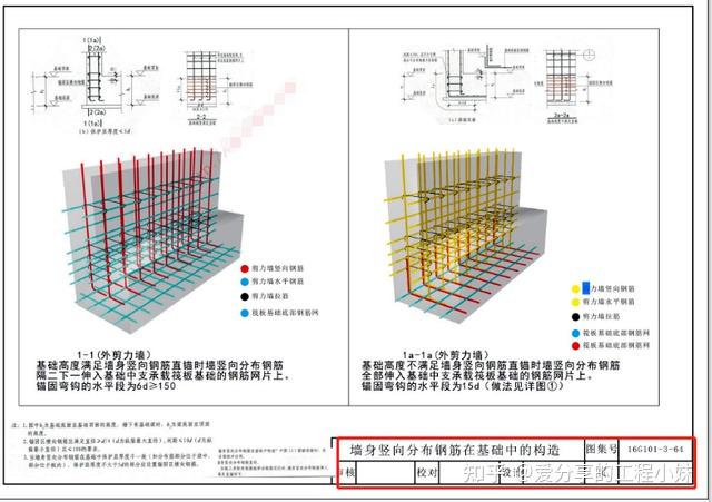 16g 17g 18g 20g合集(附16g101cad版)16g101三維圖集版基礎識圖