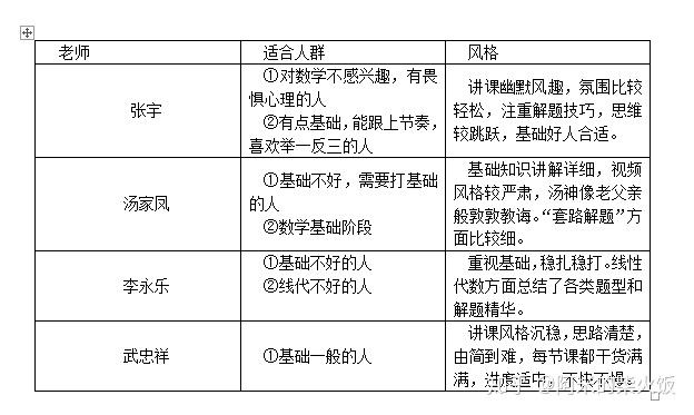 什么是数学推导 v2-9bb00b911d275ff31df38f01be96809f_r.jpg