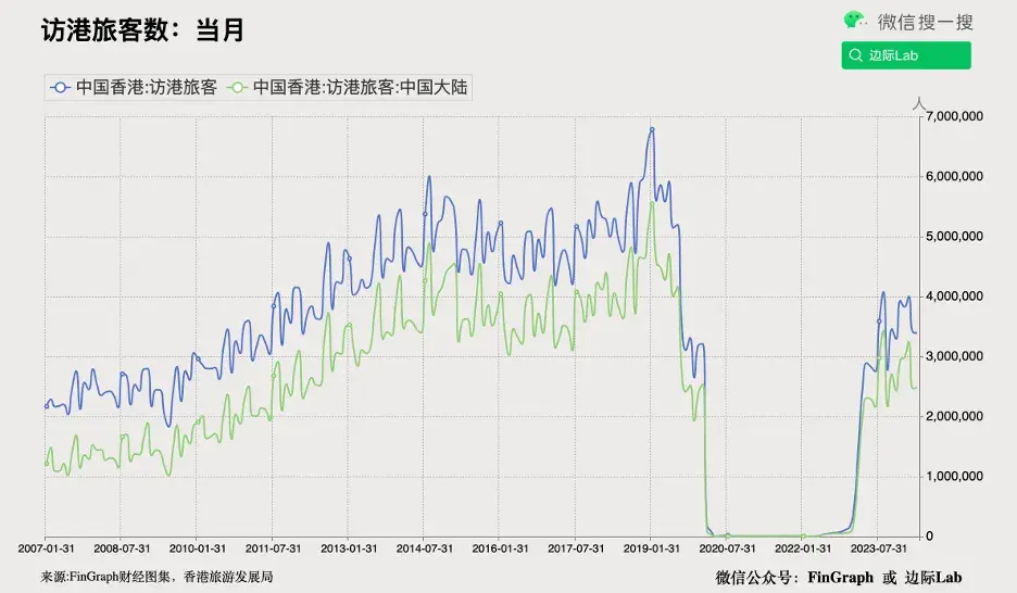 上月市场干预花费近9.8万亿