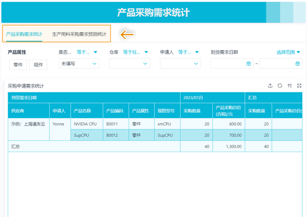 系统erp系统_系统erp软件_erp系统的