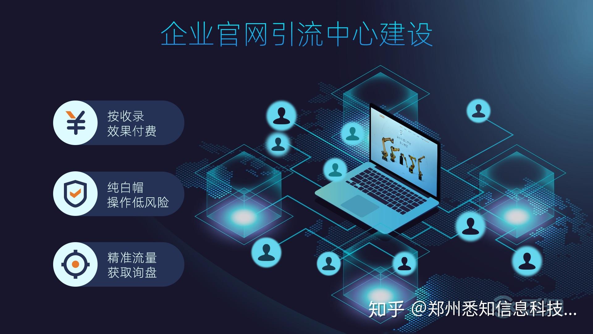 银行网站优化引流 zhuanlan.zhihu.com