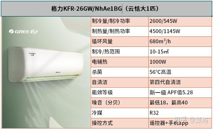 格力空调报价