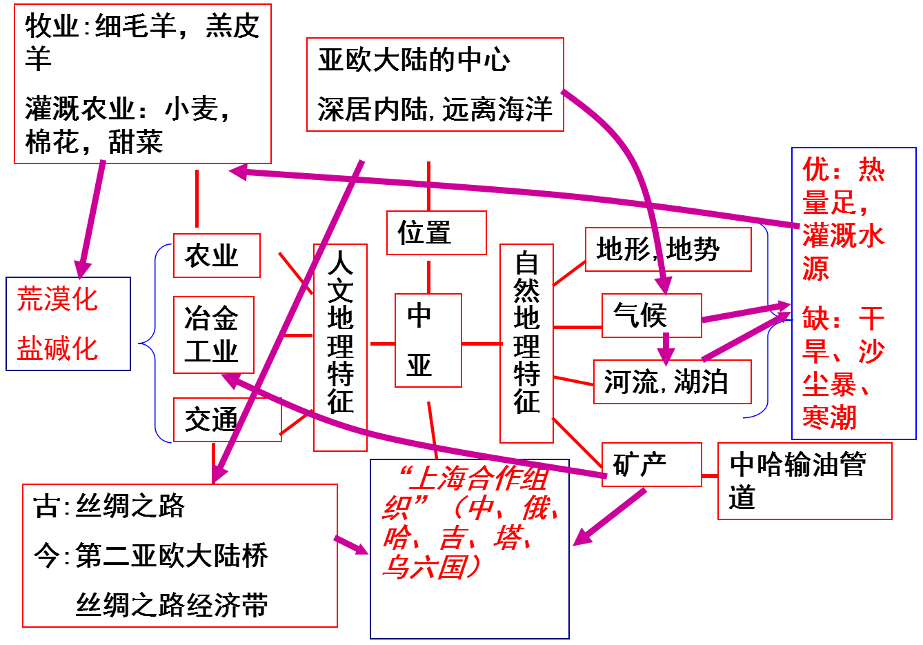 v2-9bd20b482d0c46ad49004a37cf1761a3_r.jpg