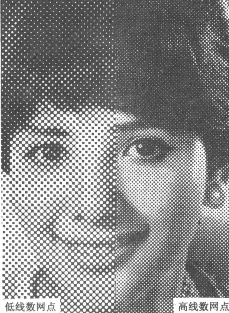要高于印刷分辨率(lpi),一般是2×2个以上的像素生成1个网点,即lpi是