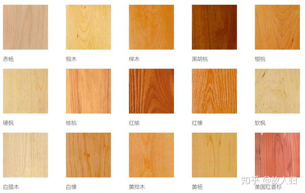 实木家具哪种木材好呢 家具板材的种类哪个好 Duboot网