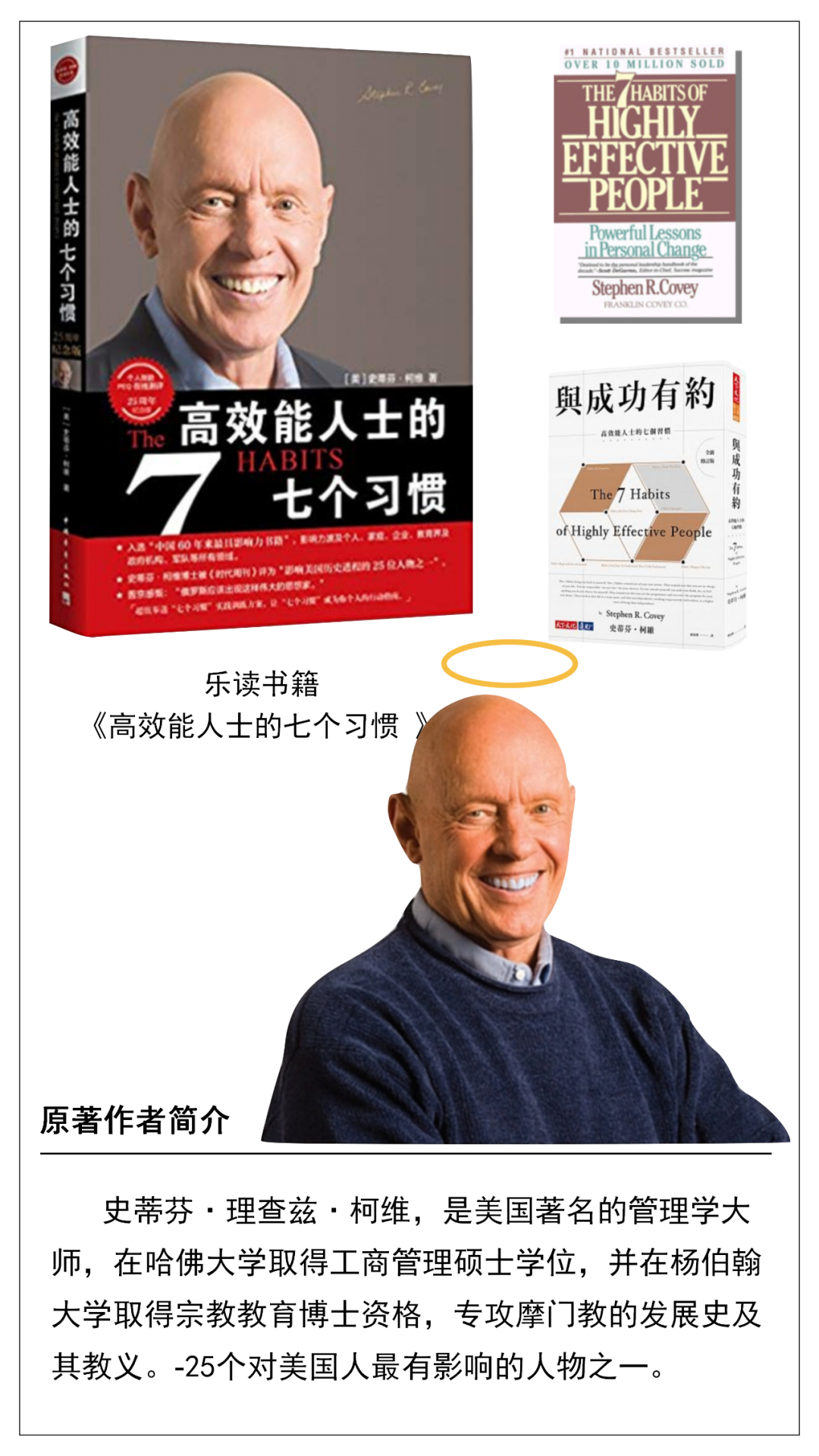 附下载:《高效能人士的七个习惯》.PPT - 知乎