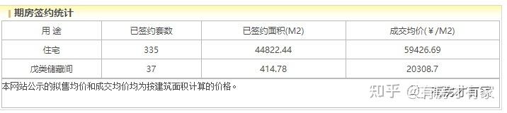和光瑞府-房家【九次】实地踩盘播报施工进度。 - 知乎