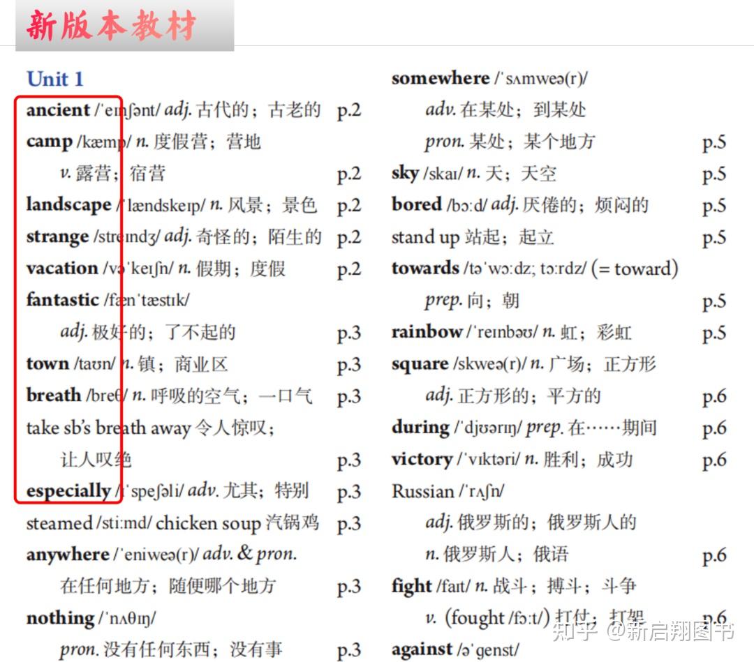 四、八年级英语教材难度升级，新挑战下的英语学习建议- 知乎