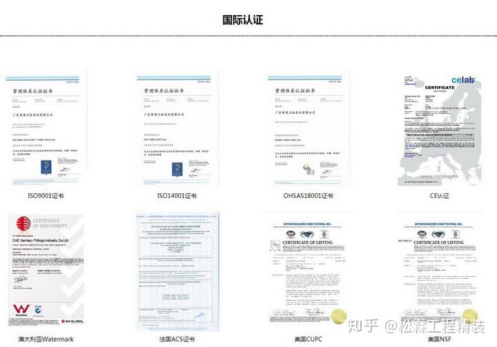 卫浴品牌实力强不强,这些认证告诉你! - 知乎