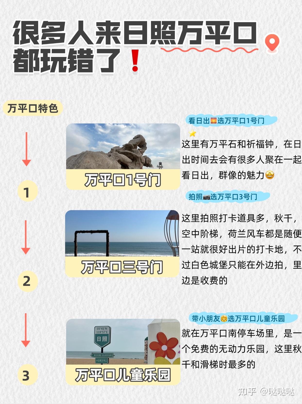 很多人来日照万平口都玩错了,这么走才是正确顺序 - 知乎
