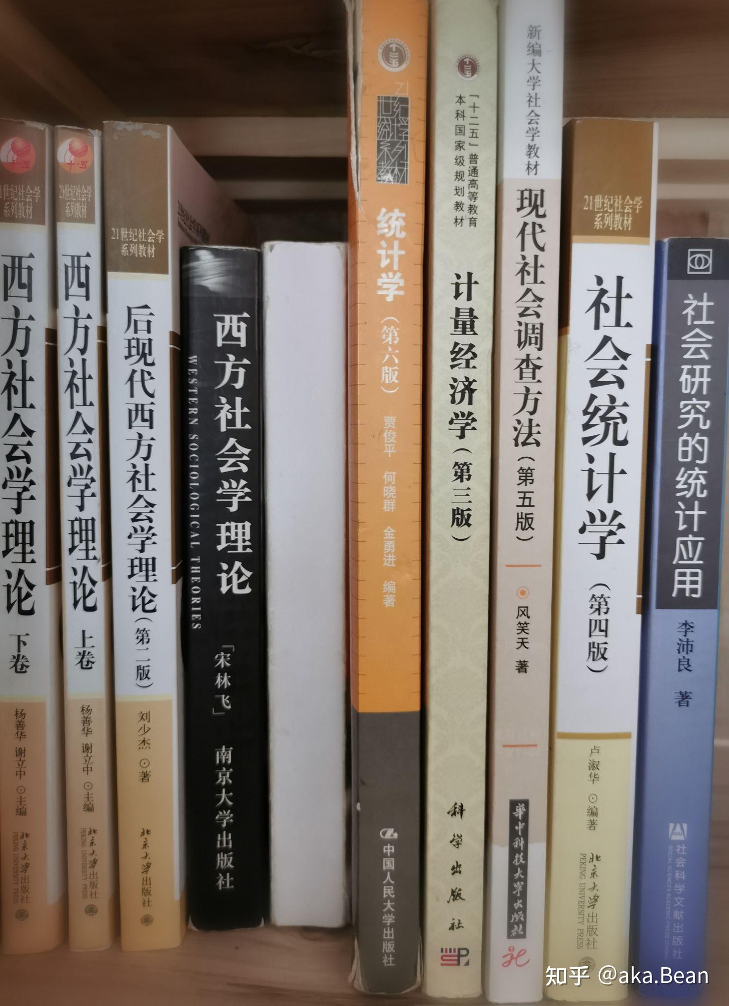 跨专业考研二战上岸南大经验分享～(社会学专业)