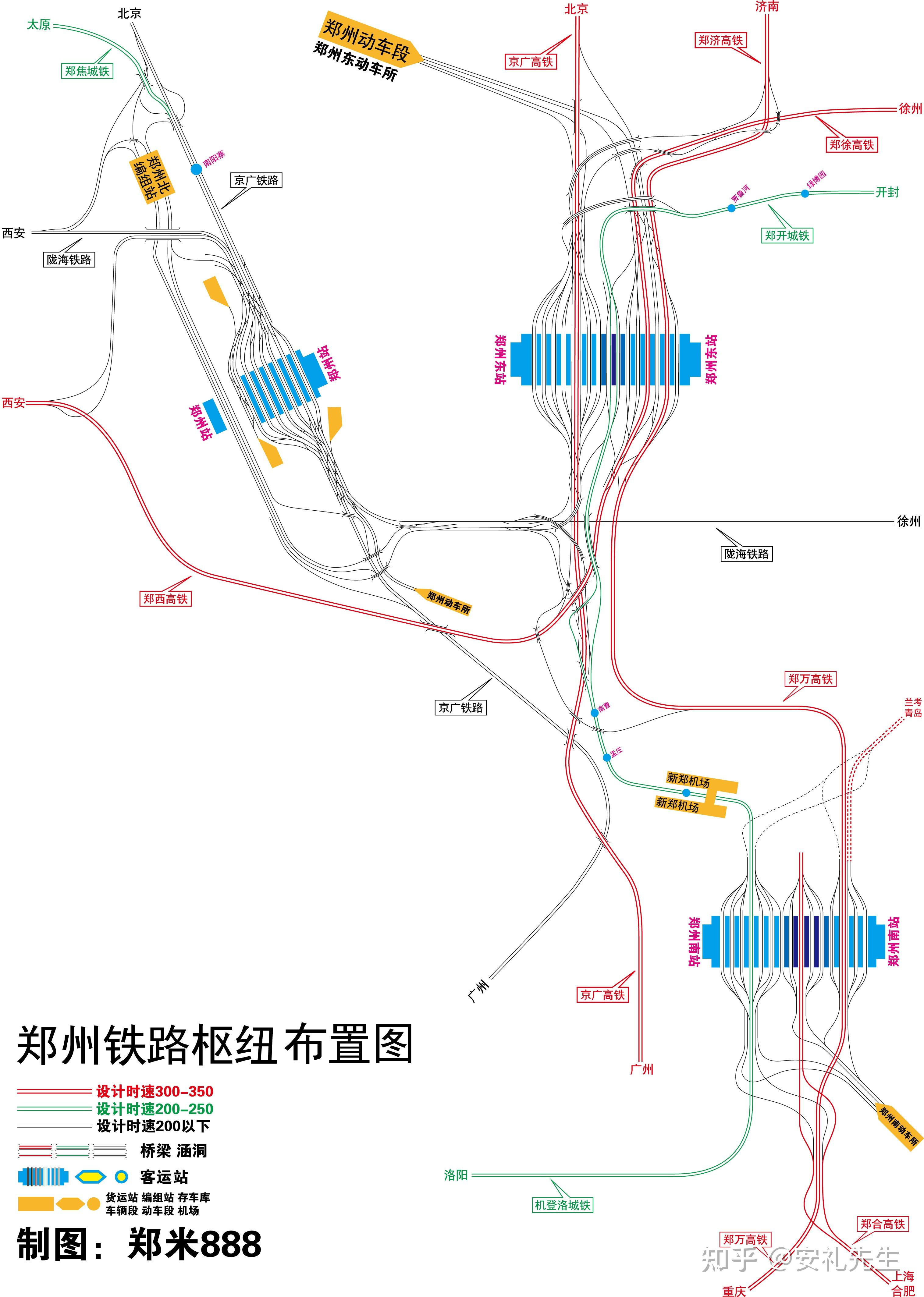 郑州枢纽观摩杂谈 - 知乎