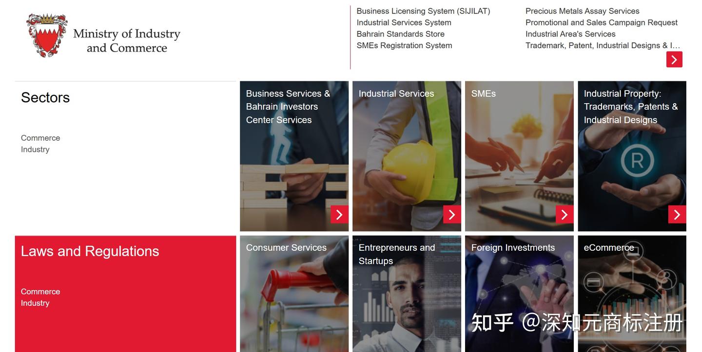 2024巴林跨境电商发展及商标注册流程、所需时间和材料- 知乎