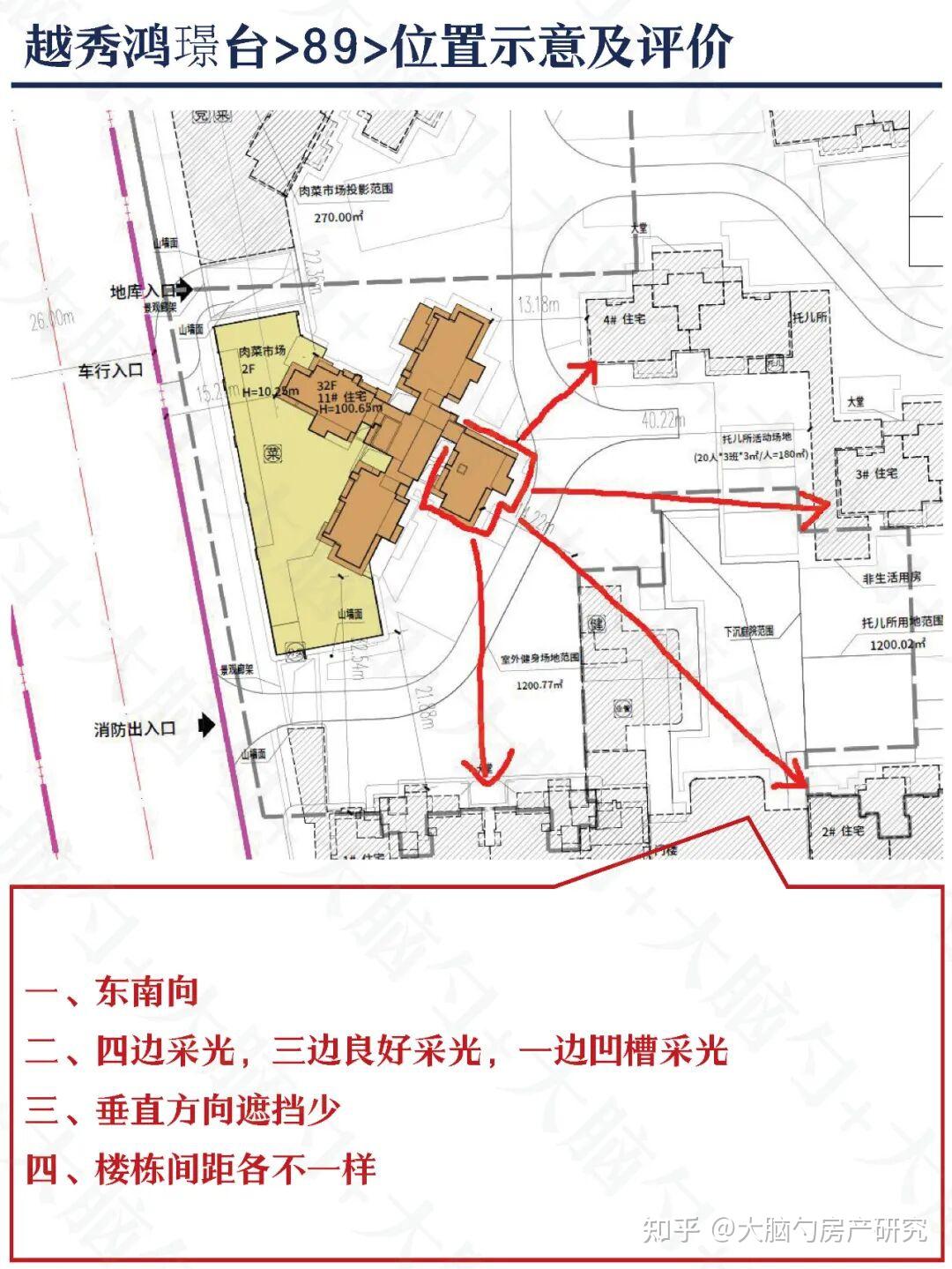 越秀鸿璟台【一】89户型深度研究 - 知乎