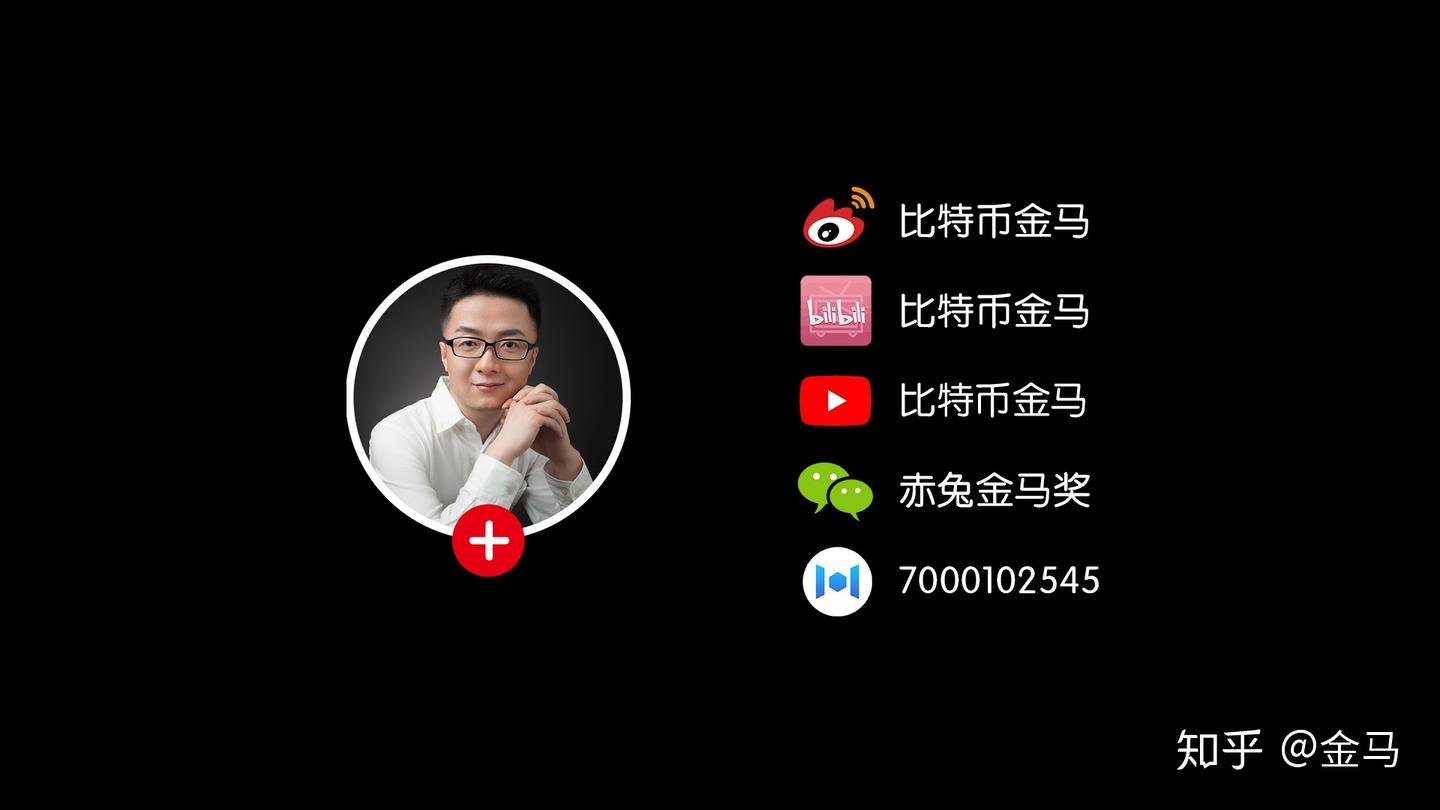 要不要开杠杆？要不要做合约？要不要放大收益？ | 灵魂三连拷问- 知乎