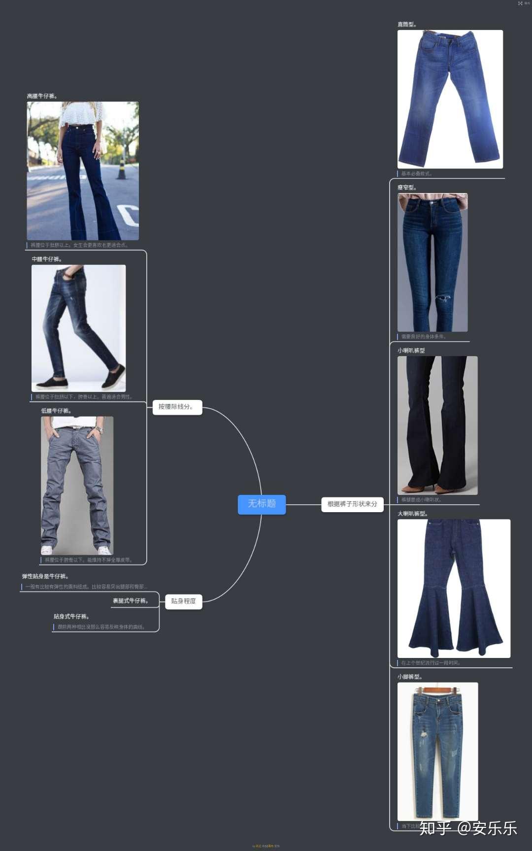 牛仔裤推荐攻略大全