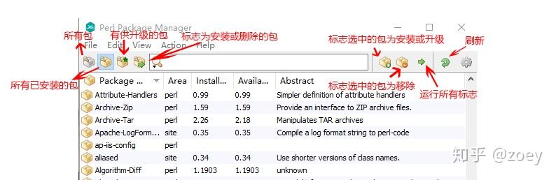 activeperl vs strawberry activeperl vs strawberry
