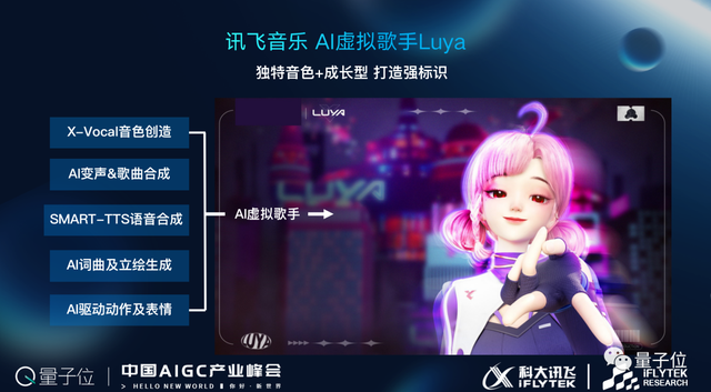 科大讯飞高建清:「底座+能力+应用」是科大讯飞AIGC整体布局的三层架构 - 知乎