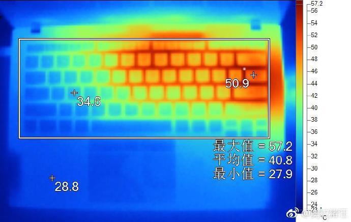 如何评价华为 Matebook X Pro 的散热设计?
