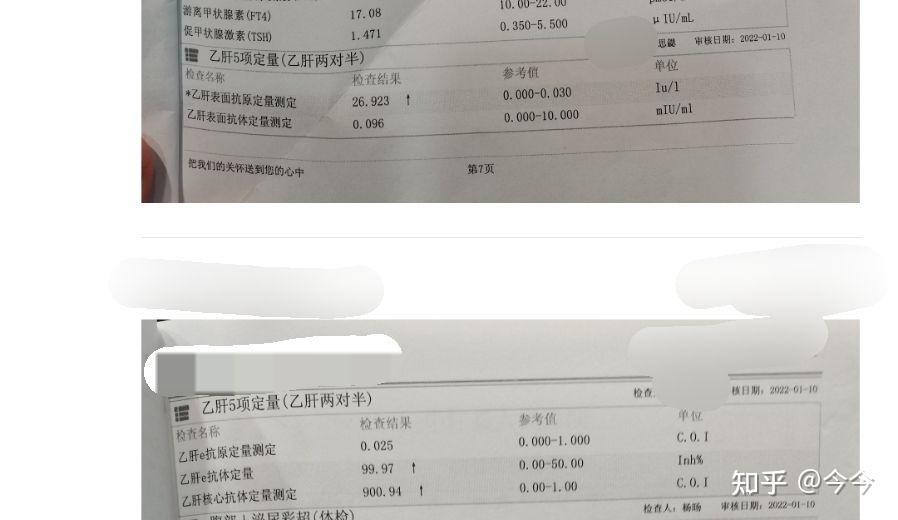 一名突然获知患有乙肝年轻人的抗毒历程① - 知乎