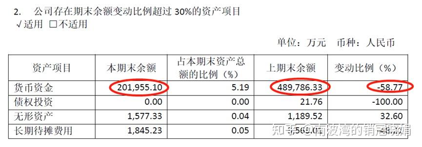 南沙十里方圆这个楼盘有巨坑,慎入 - 知乎