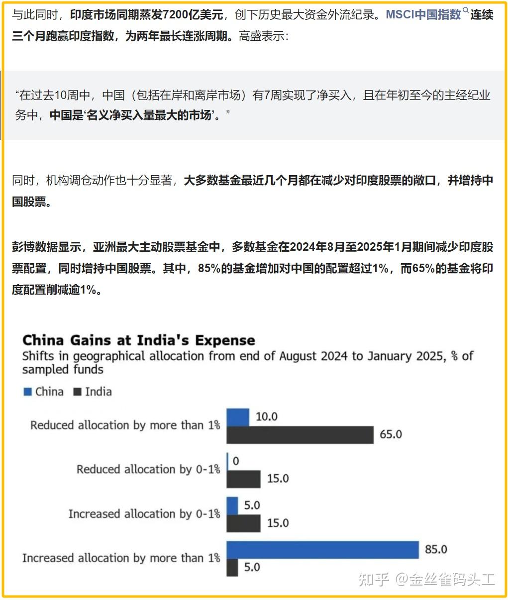 美欧俄乌博弈之下，关注欧洲股市的机会- 知乎