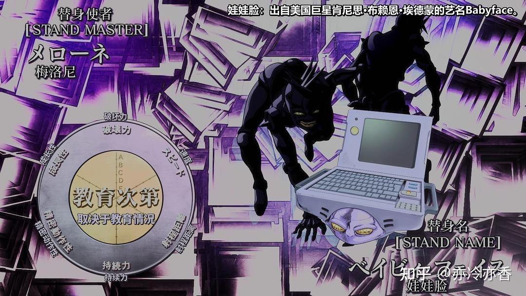 【JoJo黄金之风】史上最详细的替身盘点! - 知乎
