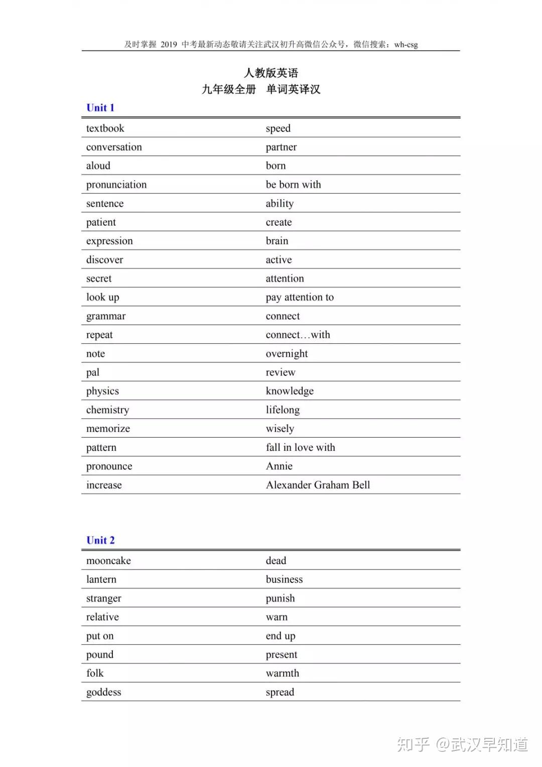 可打印！初中7 9、高中必修1 5教材配套单词表（含英译汉、汉译英默写表及音频）！ 知乎