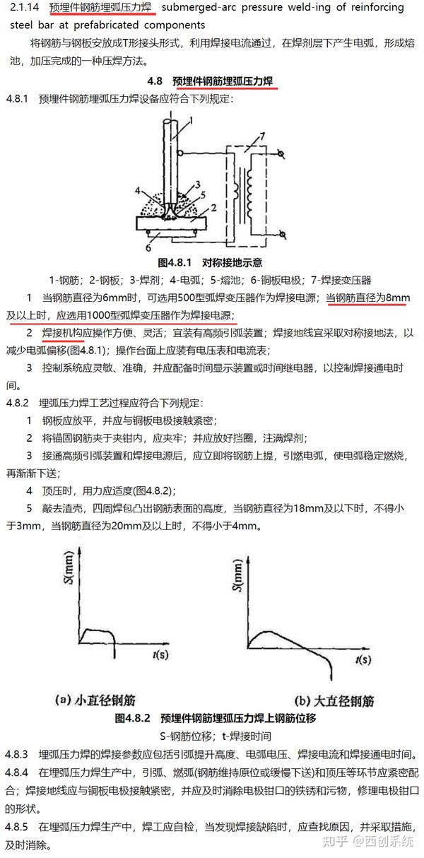 有关埋件的压力埋弧焊和穿孔塞焊 - 知乎