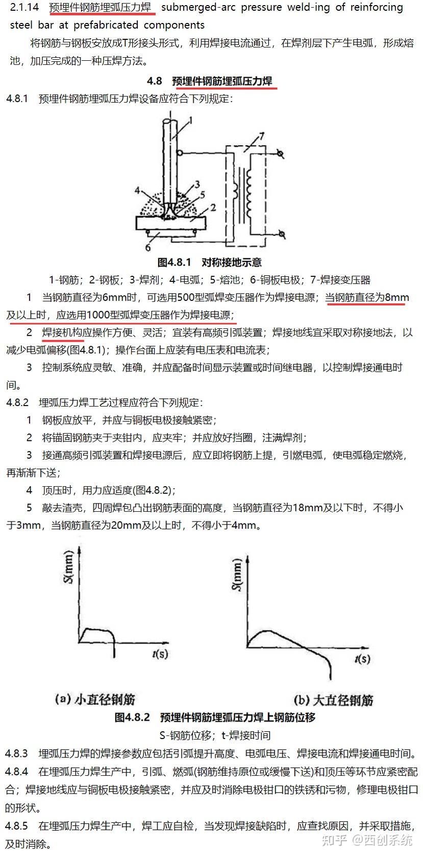 穿孔塞焊图示方法图片