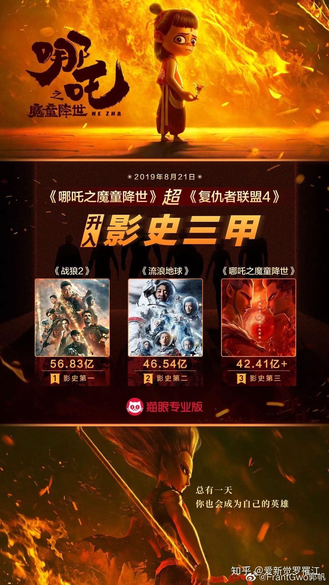 哪吒2票房破90亿图 v2-9c39c6c76e6696d07f48dde6a97a11bb_r.jpg