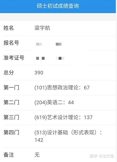 自考本科江西财经大学_江西财经大学自考网_江西财经大学自考专科