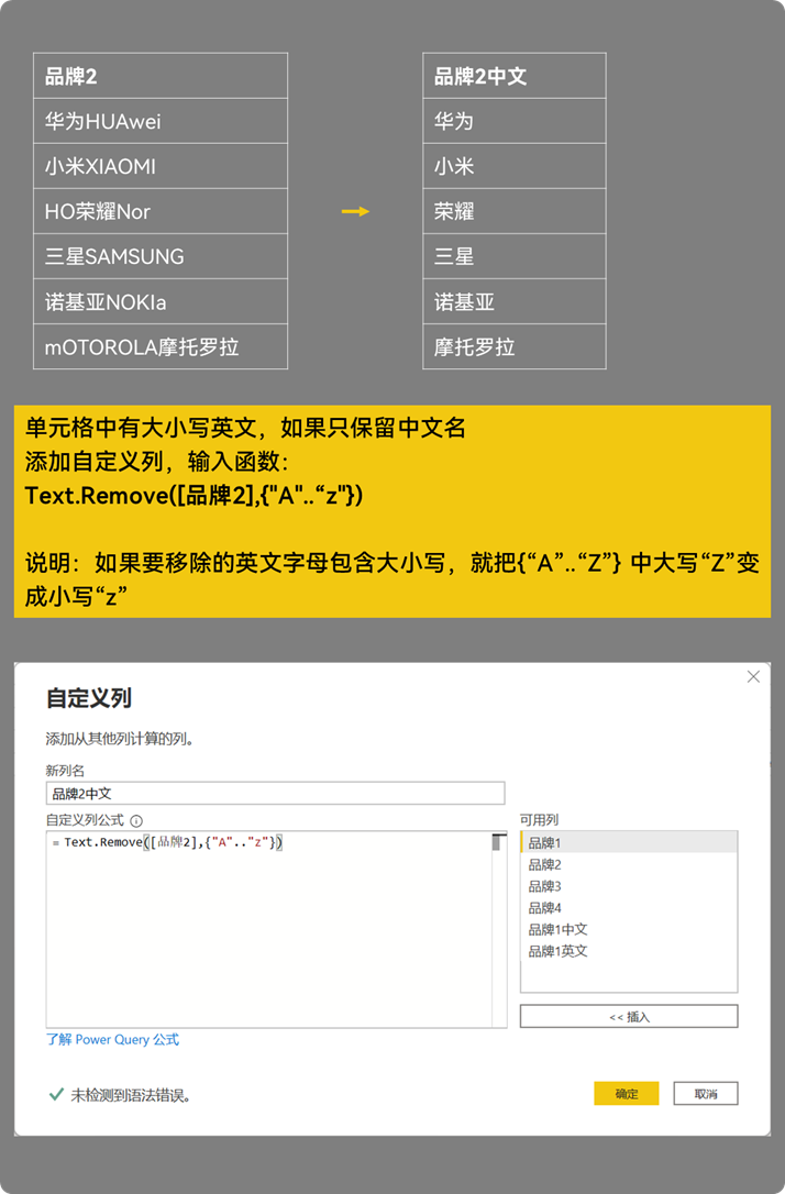 Power Query Text M 